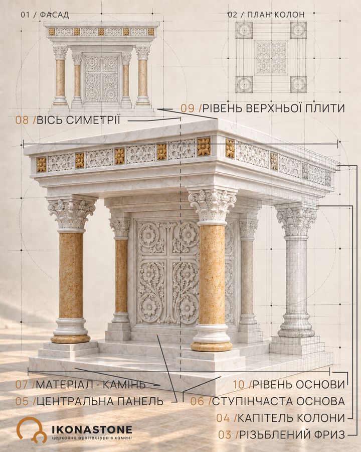 Престол з натурального каменю, презентація з кресленнями